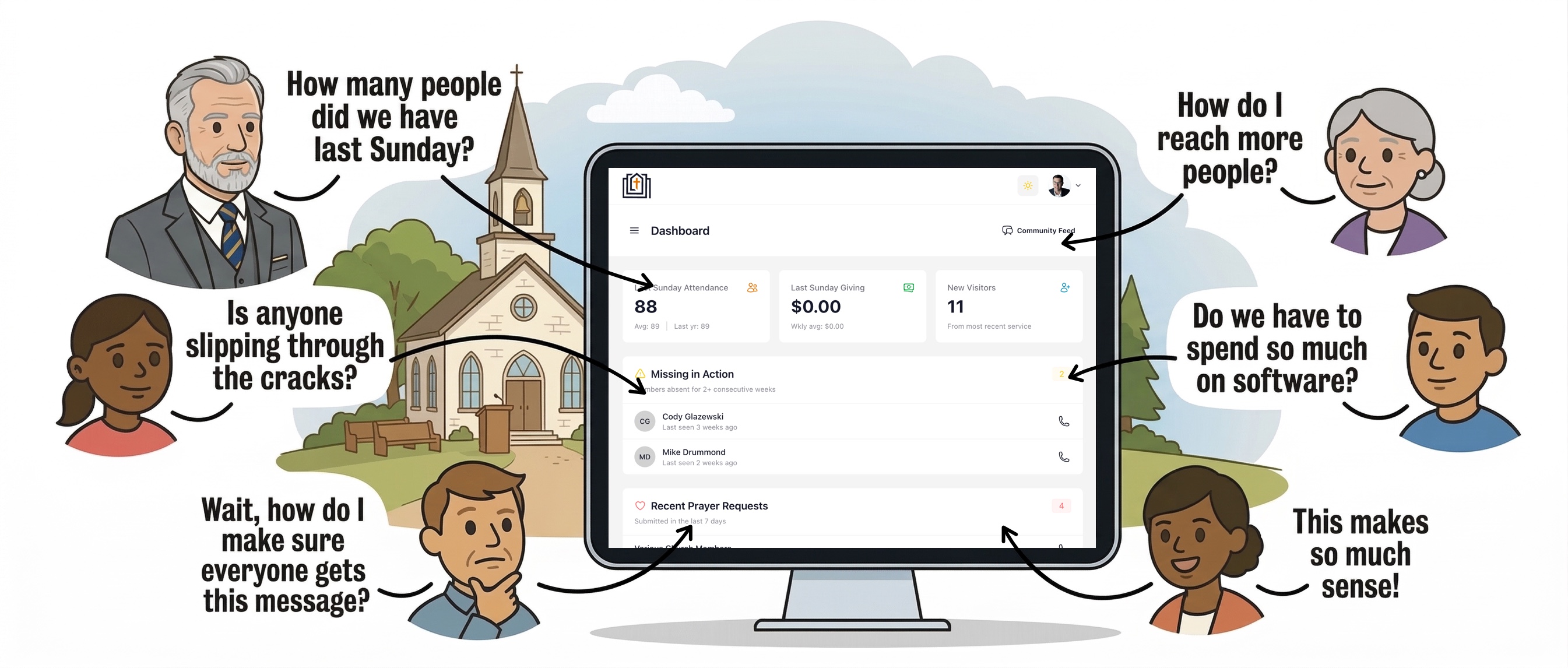 cartoon for Congregation Hub